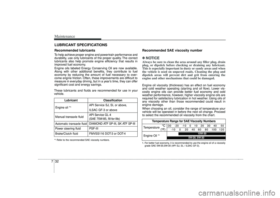 KIA RIO HATCHBACK 2007  Owners Manual Maintenance32
7LUBRICANT SPECIFICATIONSRecommended lubricants  To help achieve proper engine and powertrain performance and
durability, use only lubricants of the proper quality. The correct
lubricant