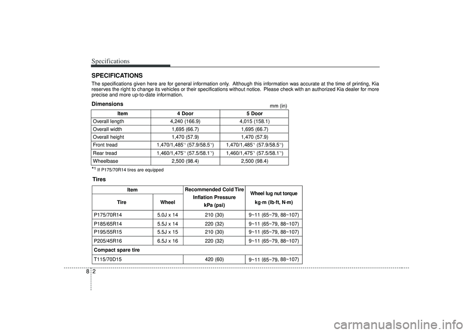 KIA RIO HATCHBACK 2007  Owners Manual Specifications28
Item4 Door 5 Door
Overall length 4,240 (166.9)4,015 (158.1)
Overall width 1,695 (66.7)1,695 (66.7)
Overall height  1,470 (57.9)1,470 (57.9)
Front tread 1,470/1,485
*1(57.9/58.5
*1) 1,