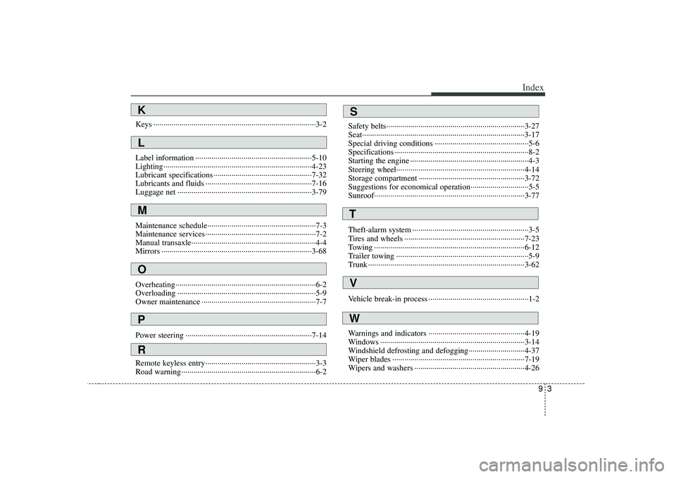 KIA RIO HATCHBACK 2007  Owners Manual 93
Index
Keys ··················\
··················\
··················\
··················\
·········3-2
Label inform