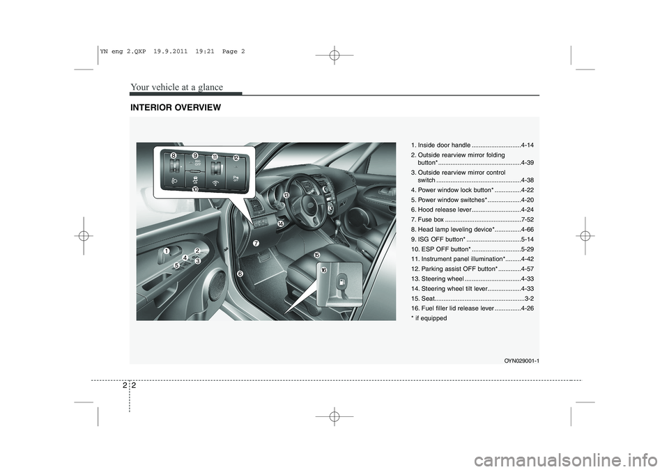 KIA VENGA 2013 User Guide Your vehicle at a glance
2
2
INTERIOR OVERVIEW
1. Inside door handle ............................4-14
2. Outside rearview mirror folding
button*...............................................4-39
3. KIA VENGA 2013 User Guide Your vehicle at a glance
2
2
INTERIOR OVERVIEW
1. Inside door handle ............................4-14
2. Outside rearview mirror folding
button*...............................................4-39
3.