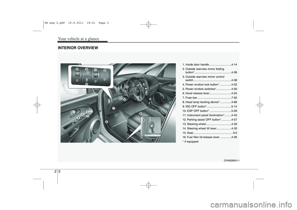 KIA VENGA 2013  Owners Manual Your vehicle at a glance
2
2
INTERIOR OVERVIEW
1. Inside door handle ............................4-14 
2. Outside rearview mirror folding 
button*...............................................4-39
3.