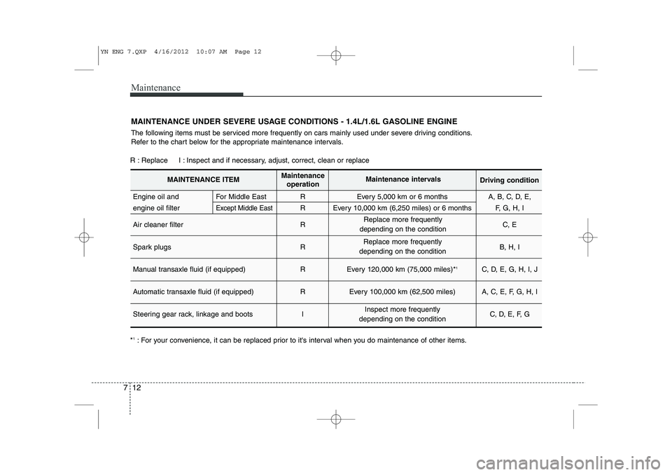 KIA VENGA 2013 Owners Manual Maintenance
12
7
The following items must be serviced more frequently on cars mainly used under severe driving conditions.
Refer to the chart below for the appropriate maintenance intervals.
R : Repl KIA VENGA 2013 Owners Manual Maintenance
12
7
The following items must be serviced more frequently on cars mainly used under severe driving conditions.
Refer to the chart below for the appropriate maintenance intervals.
R : Repl