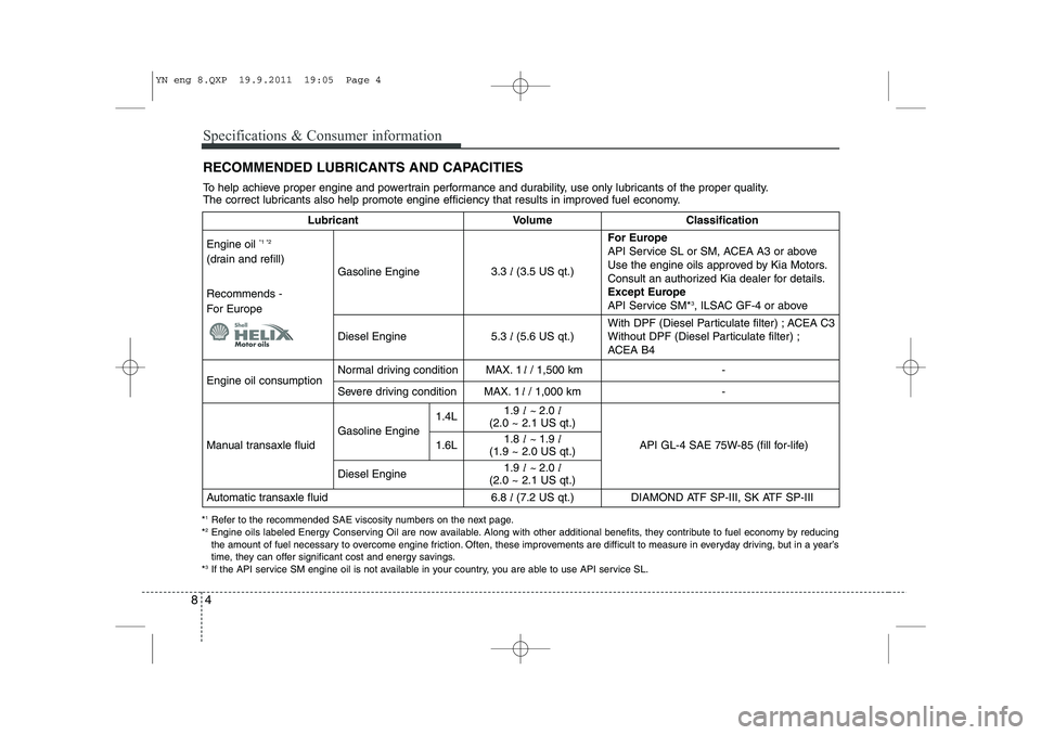 KIA VENGA 2013 Owners Manual Specifications & Consumer information
4
8
RECOMMENDED LUBRICANTS AND CAPACITIES
To help achieve proper engine and powertrain performance and durability, use only lubricants of the proper quality.
KIA VENGA 2013 Owners Manual Specifications & Consumer information
4
8
RECOMMENDED LUBRICANTS AND CAPACITIES
To help achieve proper engine and powertrain performance and durability, use only lubricants of the proper quality.