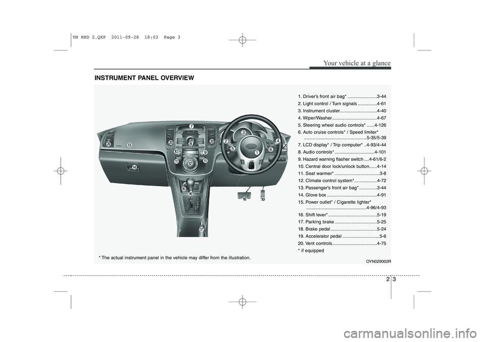 KIA VENGA 2013  Owners Manual 23
Your vehicle at a glance
INSTRUMENT PANEL OVERVIEW
1. Driver’s front air bag* .......................3-44 
2. Light control / Turn signals ...............4-61
3. Instrument cluster...............