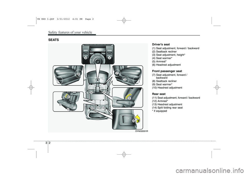 KIA VENGA 2013  Owners Manual Safety features of your vehicle
2
3
Driver’s seat 
(1) Seat adjustment, forward / backward 
(2) Seatback recliner
(3) Seat adjustment, height*
(4) Seat warmer*
(5) Armrest*
(6) Headrest adjustment 
