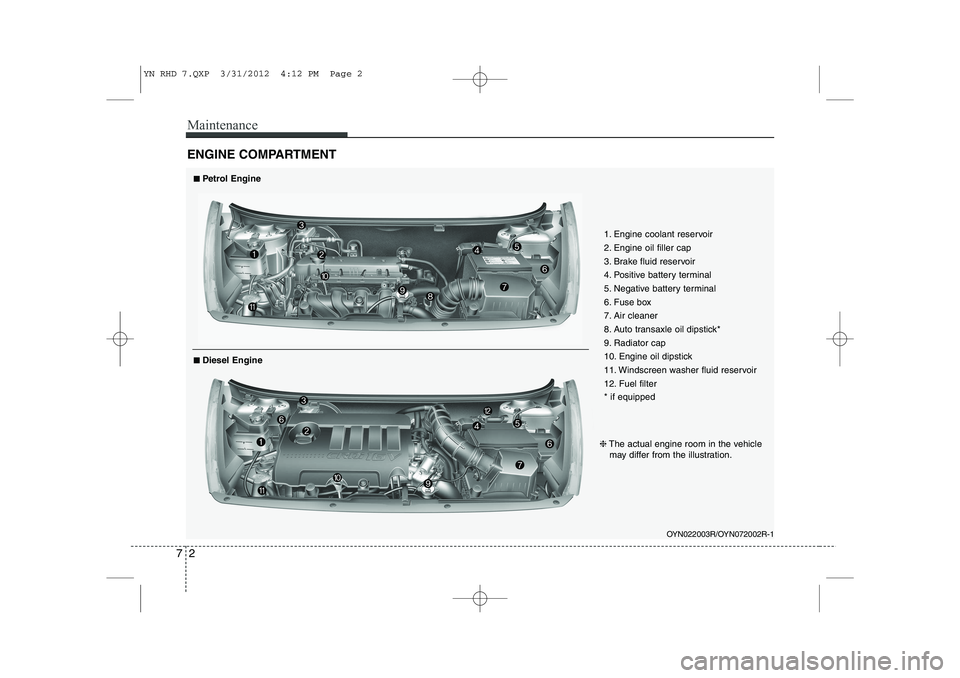 KIA VENGA 2013 Owners Manual Maintenance
2
7
ENGINE COMPARTMENT
OYN022003R/OYN072002R-1
■■
Petrol Engine
❈ The actual engine room in the vehicle
may differ from the illustration.
■■ Diesel Engine 1. Engine coolant re KIA VENGA 2013 Owners Manual Maintenance
2
7
ENGINE COMPARTMENT
OYN022003R/OYN072002R-1
■■
Petrol Engine
❈ The actual engine room in the vehicle
may differ from the illustration.
■■ Diesel Engine 1. Engine coolant re