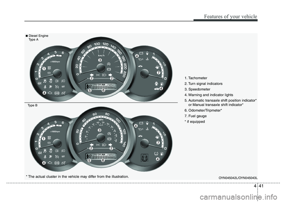 KIA VENGA 2015  Owners Manual 441
Features of your vehicle
OYN045042L/OYN045043L* The actual cluster in the vehicle may differ from the illustration.
■
Diesel Engine
Type A
Type B
1. Tachometer  
2. Turn signal indicators
3. Spe