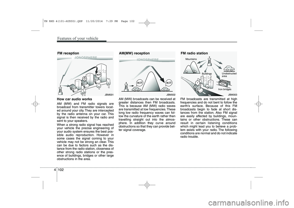 KIA VENGA 2015  Owners Manual Features of your vehicle
102
4
How car audio works 
AM (MW) and FM radio signals are 
broadcast from transmitter towers locat-
ed around your city. They are intercepted
by the radio antenna on your ca