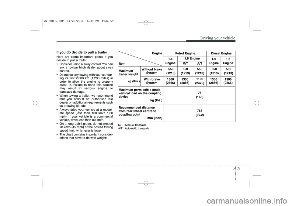 KIA VENGA 2015 Owners Manual 559
Driving your vehicle
If you do decide to pull a trailer
Here are some important points if you
decide to pull a trailer:
Consider using a sway control. You canask a towbar hitch dealer about s KIA VENGA 2015 Owners Manual 559
Driving your vehicle
If you do decide to pull a trailer
Here are some important points if you
decide to pull a trailer:
Consider using a sway control. You canask a towbar hitch dealer about s
