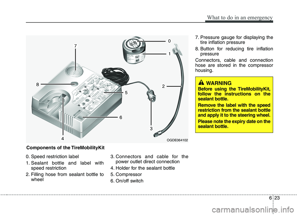 KIA VENGA 2015 Owners Manual 623
What to do in an emergency
0. Speed restriction label
1. Sealant bottle and label withspeed restriction
2. Filling hose from sealant bottle to wheel 3. Connectors and cable for the
power outlet d KIA VENGA 2015 Owners Manual 623
What to do in an emergency
0. Speed restriction label
1. Sealant bottle and label withspeed restriction
2. Filling hose from sealant bottle to wheel 3. Connectors and cable for the
power outlet d