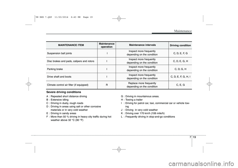 KIA VENGA 2015 Owners Manual 719
Maintenance
Severe driving conditions
A : Repeated short distance driving
B : Extensive idling
C : Driving in dusty, rough roads
D : Driving in areas using salt or other corrosive materials or i KIA VENGA 2015 Owners Manual 719
Maintenance
Severe driving conditions
A : Repeated short distance driving
B : Extensive idling
C : Driving in dusty, rough roads
D : Driving in areas using salt or other corrosive materials or i