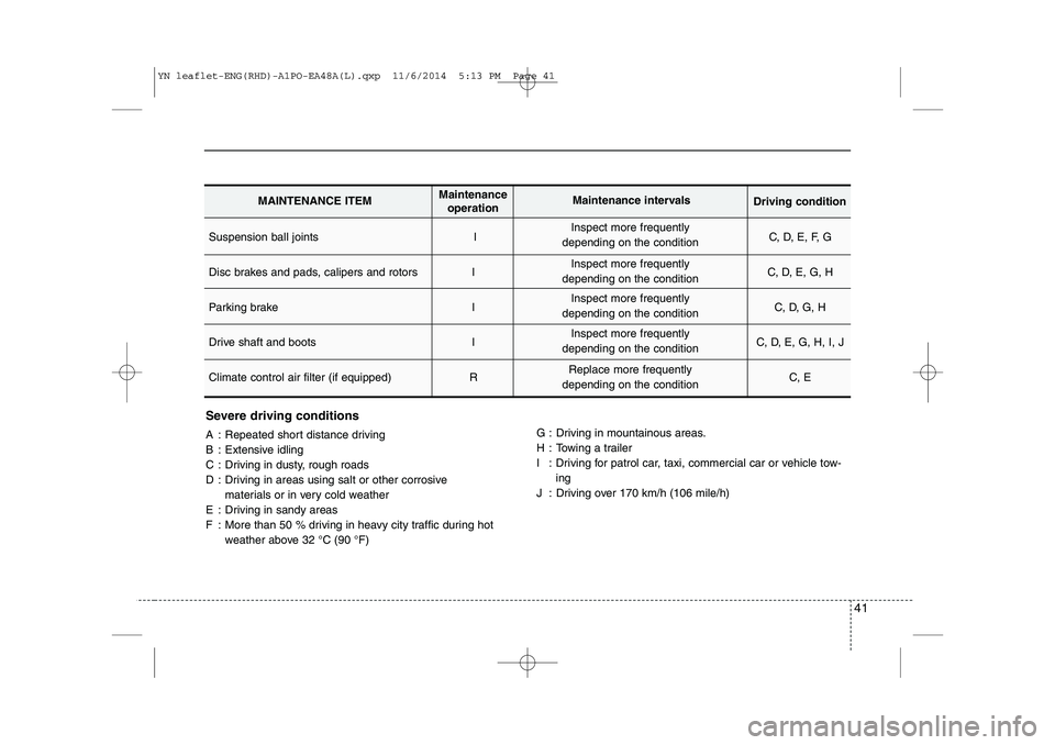 KIA VENGA 2015 Service Manual Severe driving conditions
A : Repeated short distance driving
B : Extensive idling
C : Driving in dusty, rough roads
D : Driving in areas using salt or other corrosive materials or in very cold weat KIA VENGA 2015 Service Manual Severe driving conditions
A : Repeated short distance driving
B : Extensive idling
C : Driving in dusty, rough roads
D : Driving in areas using salt or other corrosive materials or in very cold weat