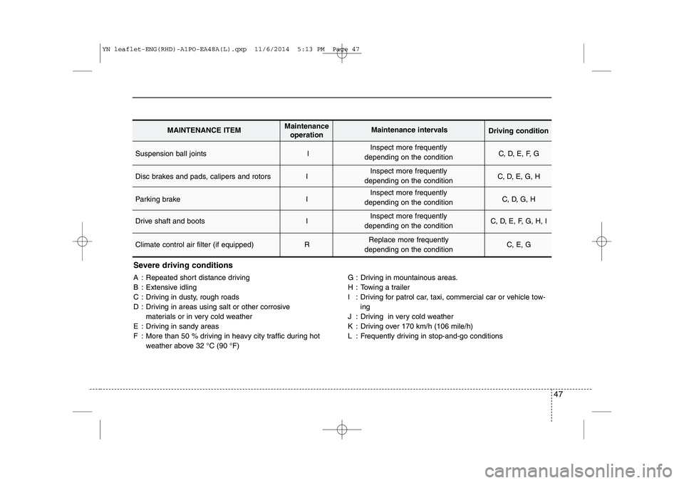 KIA VENGA 2015 Service Manual Severe driving conditions
A : Repeated short distance driving
B : Extensive idling
C : Driving in dusty, rough roads
D : Driving in areas using salt or other corrosive materials or in very cold weat KIA VENGA 2015 Service Manual Severe driving conditions
A : Repeated short distance driving
B : Extensive idling
C : Driving in dusty, rough roads
D : Driving in areas using salt or other corrosive materials or in very cold weat