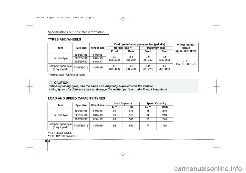 KIA VENGA 2015  Owners Manual Specifications & Consumer information
4
8
TYRES AND WHEELS 
LOAD AND SPEED CAPACITY TYRES * 1
LI  : LOAD INDEX
* 2
SS : SPEED SYMBOL Item Tyre size Wheel size
Load Capacity Speed Capacity
LI * 1
kg SS