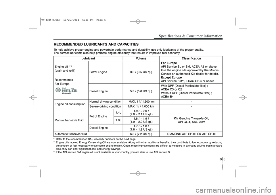 KIA VENGA 2015 Owners Manual 85
Specifications & Consumer information
RECOMMENDED LUBRICANTS AND CAPACITIES
To help achieve proper engine and powertrain performance and durability, use only lubricants of the proper quality.
T KIA VENGA 2015 Owners Manual 85
Specifications & Consumer information
RECOMMENDED LUBRICANTS AND CAPACITIES
To help achieve proper engine and powertrain performance and durability, use only lubricants of the proper quality.
T