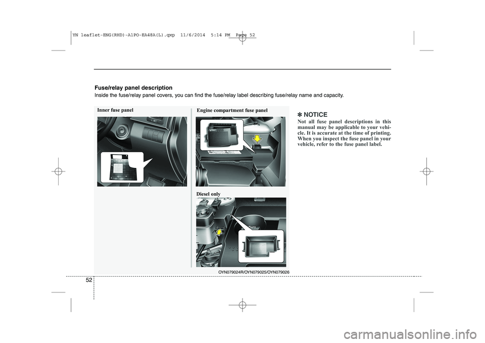 KIA VENGA 2015  Owners Manual 52
✽✽NOTICE
Not all fuse panel descriptions in this 
manual may be applicable to your vehi-
cle. It is accurate at the time of printing.
When you inspect the fuse panel in your
vehicle, refer to t