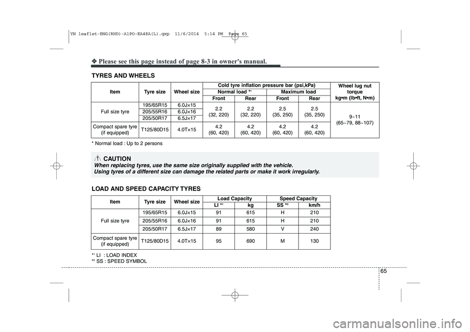 KIA VENGA 2015  Owners Manual 65
❖❖Please see this page instead of page 8-3 in owners manual.
TYRES AND WHEELS 
LOAD AND SPEED CAPACITY TYRES *1
LI  : LOAD INDEX
* 2
SS : SPEED SYMBOL Item Tyre size Wheel size
Load Capacity S