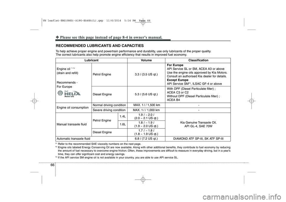 KIA VENGA 2015 Repair Manual 66
❖❖Please see this page instead of page 8-4 in owners manual.
RECOMMENDED LUBRICANTS AND CAPACITIES
To help achieve proper engine and powertrain performance and durability, use only lubrican KIA VENGA 2015 Repair Manual 66
❖❖Please see this page instead of page 8-4 in owners manual.
RECOMMENDED LUBRICANTS AND CAPACITIES
To help achieve proper engine and powertrain performance and durability, use only lubrican