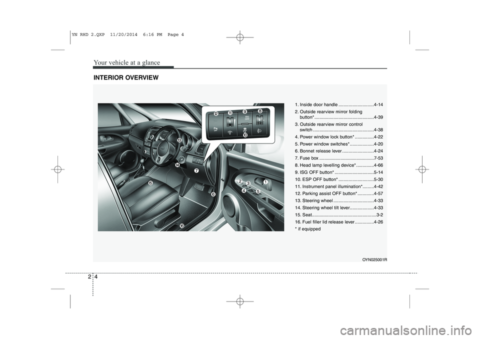 KIA VENGA 2015 Manual Online Your vehicle at a glance
4
2
INTERIOR OVERVIEW
1. Inside door handle ............................4-14
2. Outside rearview mirror folding
button*...............................................4-39
3. KIA VENGA 2015 Manual Online Your vehicle at a glance
4
2
INTERIOR OVERVIEW
1. Inside door handle ............................4-14
2. Outside rearview mirror folding
button*...............................................4-39
3.