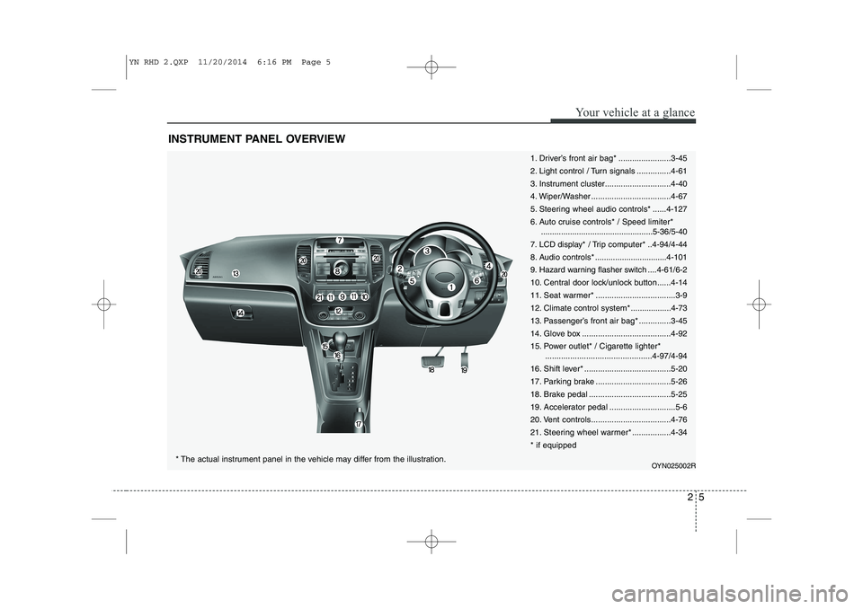 KIA VENGA 2015 Manual Online 25
Your vehicle at a glance
INSTRUMENT PANEL OVERVIEW
1. Driver’s front air bag* .......................3-45
2. Light control / Turn signals ...............4-61
3. Instrument cluster............... KIA VENGA 2015 Manual Online 25
Your vehicle at a glance
INSTRUMENT PANEL OVERVIEW
1. Driver’s front air bag* .......................3-45
2. Light control / Turn signals ...............4-61
3. Instrument cluster...............