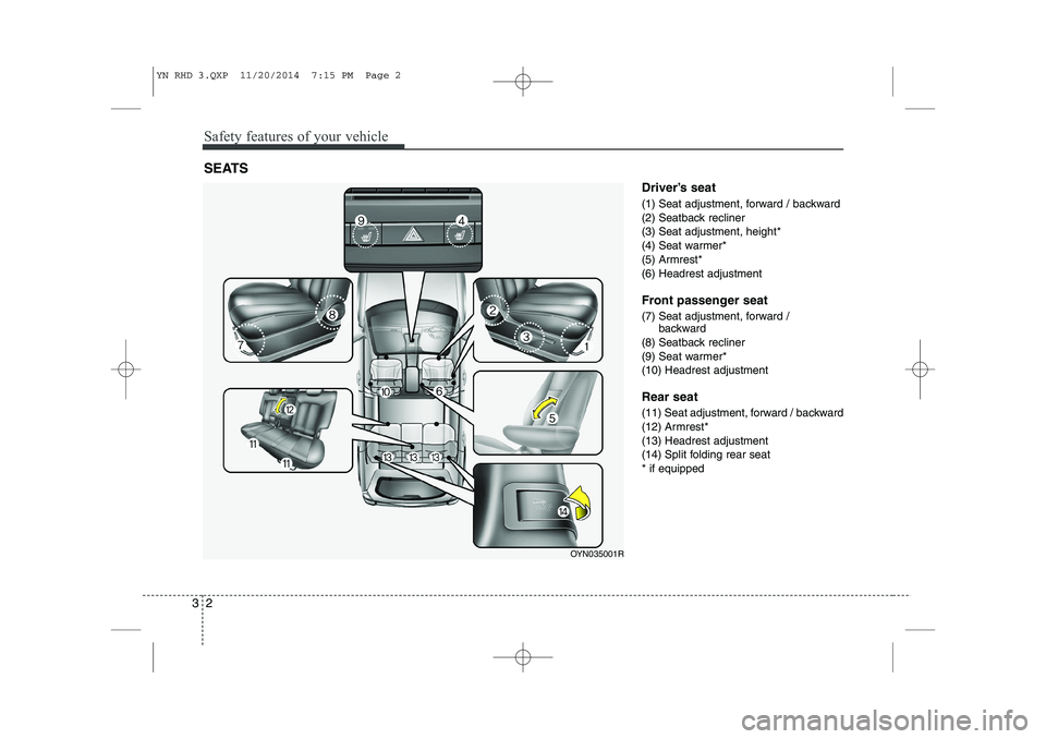 KIA VENGA 2015 Manual Online Safety features of your vehicle
2
3
Driver’s seat
(1) Seat adjustment, forward / backward
(2) Seatback recliner
(3) Seat adjustment, height*
(4) Seat warmer*
(5) Armrest*
(6) Headrest adjustment
KIA VENGA 2015 Manual Online Safety features of your vehicle
2
3
Driver’s seat
(1) Seat adjustment, forward / backward
(2) Seatback recliner
(3) Seat adjustment, height*
(4) Seat warmer*
(5) Armrest*
(6) Headrest adjustment