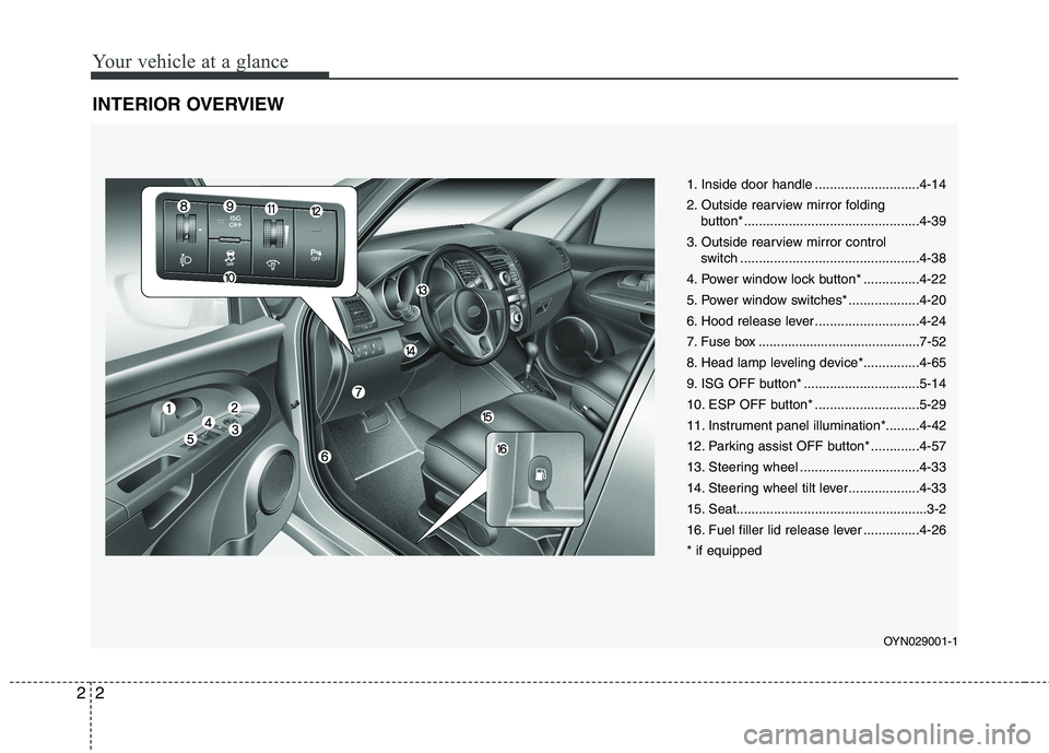KIA VENGA 2011 User Guide Your vehicle at a glance
2
2
INTERIOR OVERVIEW
1. Inside door handle ............................4-14 
2. Outside rearview mirror folding 
button*...............................................4-39
3.