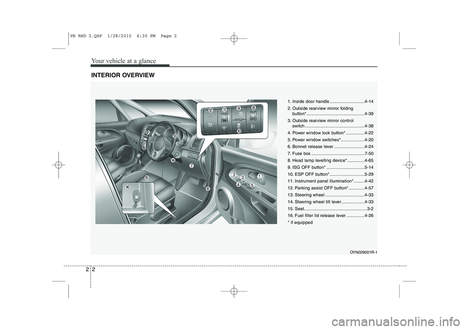 KIA VENGA 2011 Owners Manual Your vehicle at a glance
2
2
INTERIOR OVERVIEW
1. Inside door handle ............................4-14
2. Outside rearview mirror folding
button*...............................................4-39
3. KIA VENGA 2011 Owners Manual Your vehicle at a glance
2
2
INTERIOR OVERVIEW
1. Inside door handle ............................4-14
2. Outside rearview mirror folding
button*...............................................4-39
3.