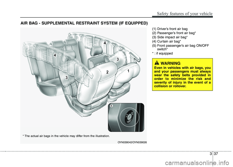 KIA VENGA 2011 Workshop Manual 337
Safety features of your vehicle
(1) Driver’s front air bag 
(2) Passenger’s front air bag*(3) Side impact air bag*
(4) Curtain air bag*
(5) Front passenger’s air bag ON/OFFswitch*
* : if equ