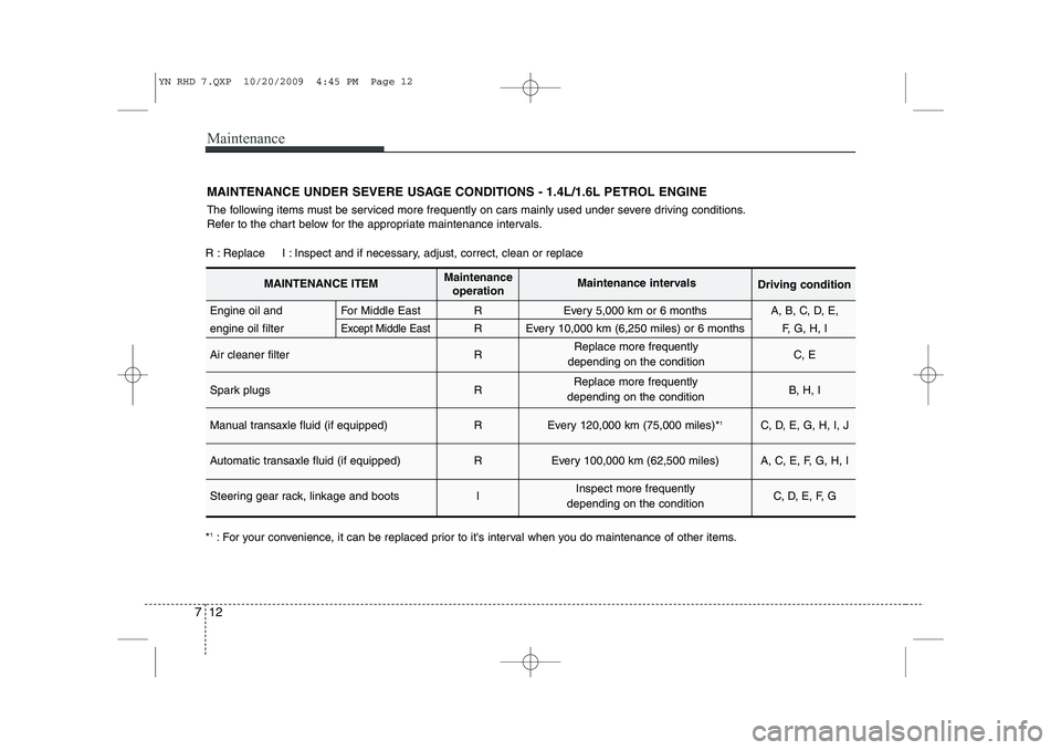 KIA VENGA 2011 Owners Manual Maintenance
12
7
The following items must be serviced more frequently on cars mainly used under severe driving conditions.
Refer to the chart below for the appropriate maintenance intervals.
R : Repl KIA VENGA 2011 Owners Manual Maintenance
12
7
The following items must be serviced more frequently on cars mainly used under severe driving conditions.
Refer to the chart below for the appropriate maintenance intervals.
R : Repl