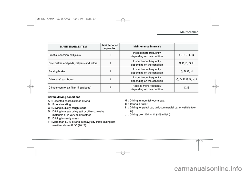 KIA VENGA 2011 Owners Manual 713
Maintenance
Severe driving conditions
A : Repeated short distance driving
B : Extensive idling
C : Driving in dusty, rough roads
D : Driving in areas using salt or other corrosive materials or i KIA VENGA 2011 Owners Manual 713
Maintenance
Severe driving conditions
A : Repeated short distance driving
B : Extensive idling
C : Driving in dusty, rough roads
D : Driving in areas using salt or other corrosive materials or i
