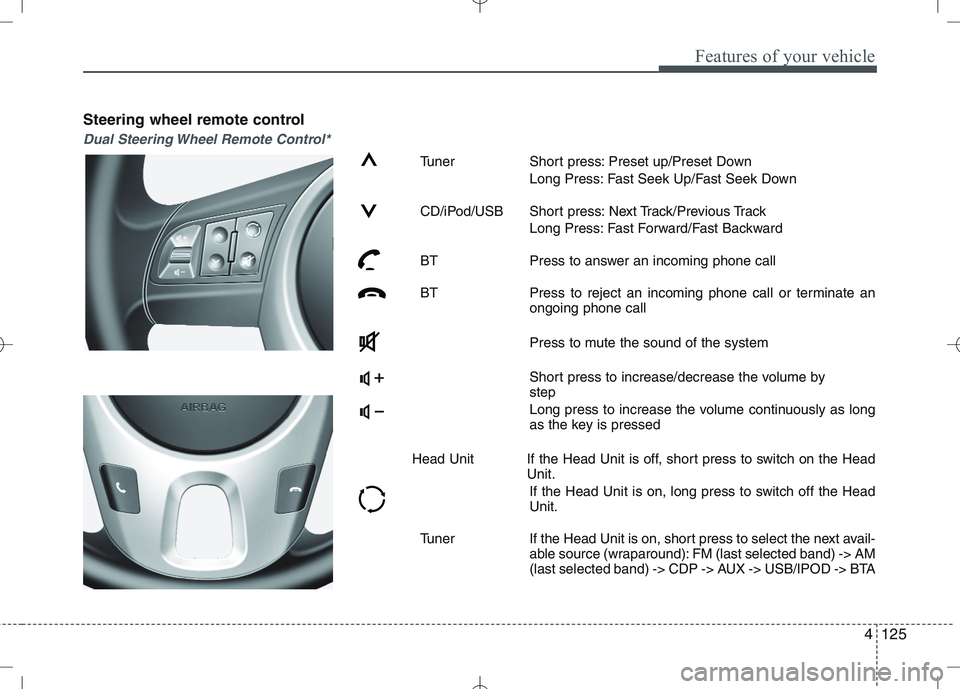 KIA VENGA 2011  Owners Manual 4125
Features of your vehicle
Steering wheel remote control
Dual Steering Wheel Remote Control*
Tuner Short press: Preset up/Preset DownLong Press: Fast Seek Up/Fast Seek Down
CD/iPod/USB Short press: