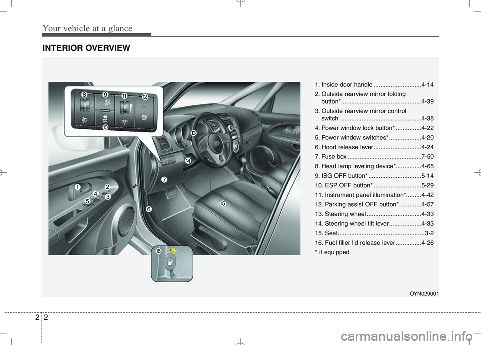 KIA VENGA 2010 User Guide Your vehicle at a glance
2
2
INTERIOR OVERVIEW
1. Inside door handle ............................4-14
2. Outside rearview mirror folding
button*...............................................4-39
3. KIA VENGA 2010 User Guide Your vehicle at a glance
2
2
INTERIOR OVERVIEW
1. Inside door handle ............................4-14
2. Outside rearview mirror folding
button*...............................................4-39
3.