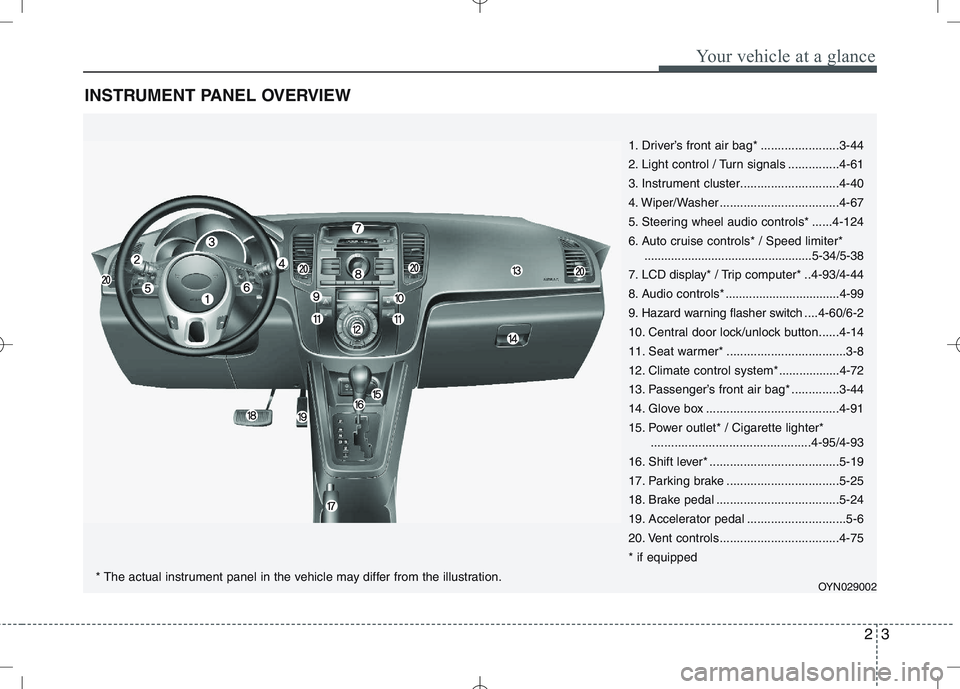 KIA VENGA 2010 User Guide 23
Your vehicle at a glance
INSTRUMENT PANEL OVERVIEW
1. Driver’s front air bag* .......................3-44
2. Light control / Turn signals ...............4-61
3. Instrument cluster............... KIA VENGA 2010 User Guide 23
Your vehicle at a glance
INSTRUMENT PANEL OVERVIEW
1. Driver’s front air bag* .......................3-44
2. Light control / Turn signals ...............4-61
3. Instrument cluster...............