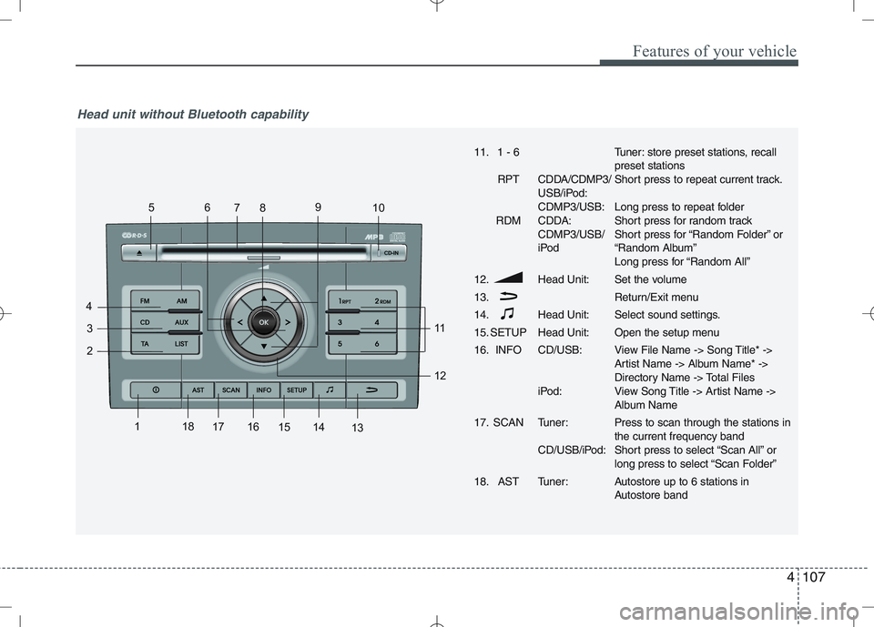 KIA VENGA 2010  Owners Manual 4107
Features of your vehicle
1
2
3
4 56
78 9
10
11 12
13
14
15
1617
18
Head unit without Bluetooth capability
11. 1 - 6
RPT CDDA/CDMP3/ USB/iPod: CDMP3/USB:
RDM CDDA: CDMP3/USB/
iPod
12. Head Unit: 1