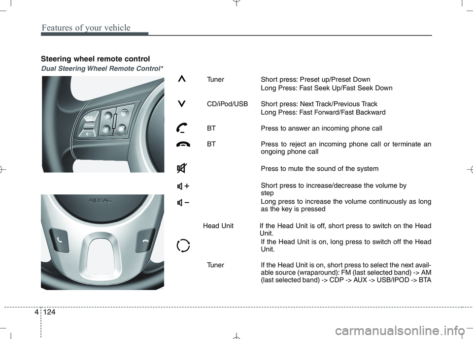 KIA VENGA 2010  Owners Manual Features of your vehicle
124
4
Steering wheel remote control
Dual Steering Wheel Remote Control*
Tuner Short press: Preset up/Preset Down
Long Press: Fast Seek Up/Fast Seek Down
CD/iPod/USB Short pres