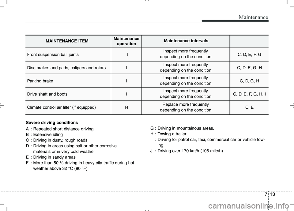 KIA VENGA 2010 Owners Manual 713
Maintenance
Severe driving conditions
A : Repeated short distance driving
B : Extensive idling
C : Driving in dusty, rough roads
D : Driving in areas using salt or other corrosive materials or i KIA VENGA 2010 Owners Manual 713
Maintenance
Severe driving conditions
A : Repeated short distance driving
B : Extensive idling
C : Driving in dusty, rough roads
D : Driving in areas using salt or other corrosive materials or i