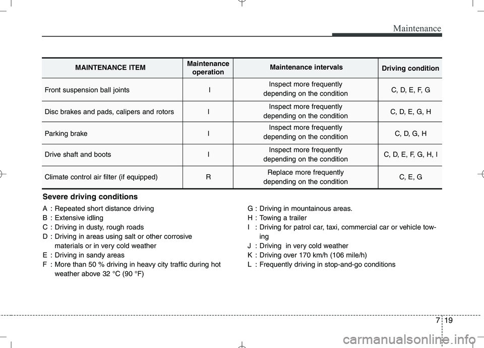 KIA VENGA 2010 Owners Manual 719
Maintenance
Severe driving conditions
A : Repeated short distance driving
B : Extensive idling
C : Driving in dusty, rough roads
D : Driving in areas using salt or other corrosive materials or i KIA VENGA 2010 Owners Manual 719
Maintenance
Severe driving conditions
A : Repeated short distance driving
B : Extensive idling
C : Driving in dusty, rough roads
D : Driving in areas using salt or other corrosive materials or i