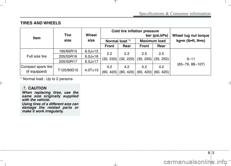 KIA VENGA 2010  Owners Manual 83
Specifications & Consumer information
TIRES AND WHEELS
* Normal load : Up to 2 persons
CAUTION
When replacing tires, use the same size originally suppliedwith the vehicle.
Using tires of a differen