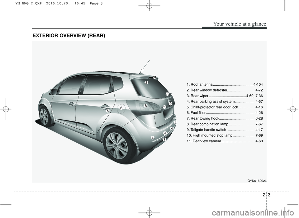 KIA VENGA 2016 User Guide 23
Your vehicle at a glance
EXTERIOR OVERVIEW (REAR)
1. Roof antenna ........................................4-104 
2. Rear window defroster............................4-72
3. Rear wiper .............