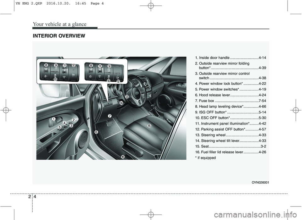 KIA VENGA 2016 User Guide Your vehicle at a glance
4
2
INTERIOR OVERVIEW
1. Inside door handle ............................4-14 
2. Outside rearview mirror folding 
button*...............................................4-39
3.