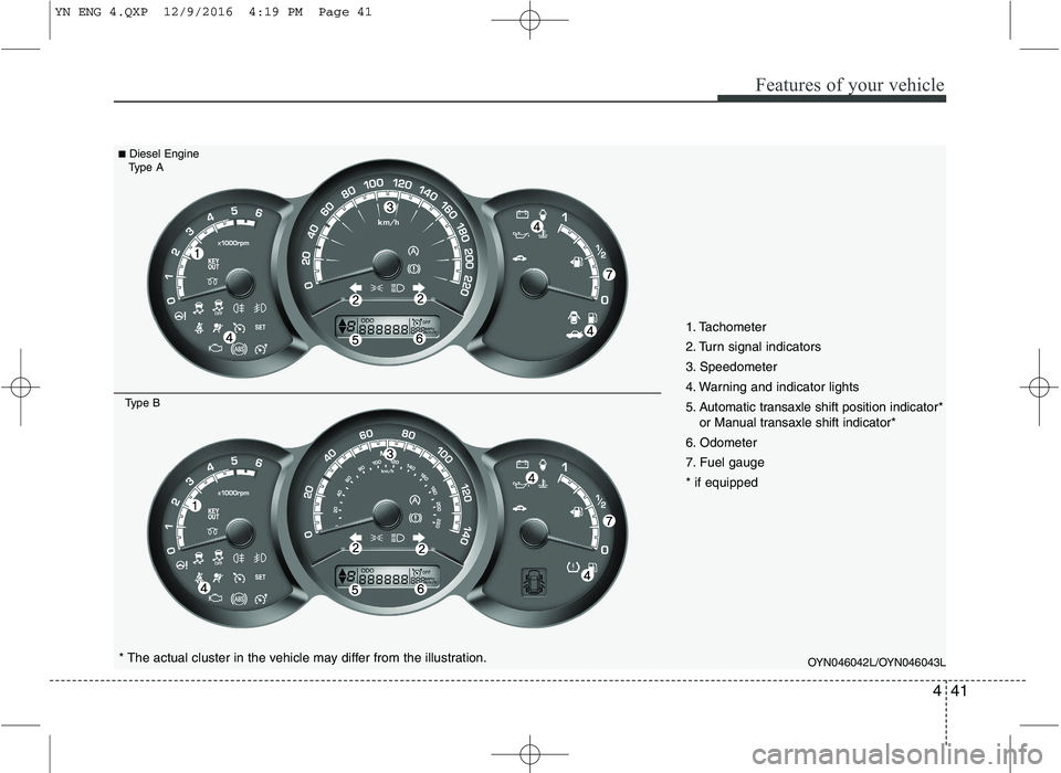 KIA VENGA 2016  Owners Manual 441
Features of your vehicle
OYN046042L/OYN046043L* The actual cluster in the vehicle may differ from the illustration.
■
Diesel Engine
Type A
Type B
1. Tachometer  
2. Turn signal indicators
3. Spe