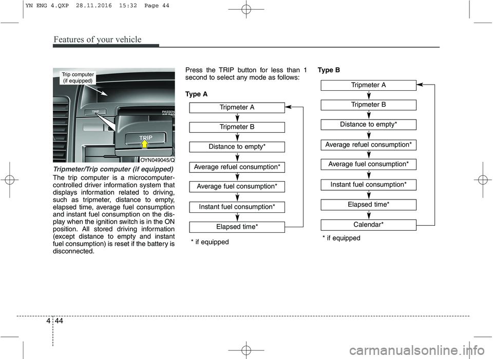 KIA VENGA 2016  Owners Manual Features of your vehicle
44
4
Tripmeter/Trip computer (if equipped)
The trip computer is a microcomputer- 
controlled driver information system that
displays information related to driving,
such as tr