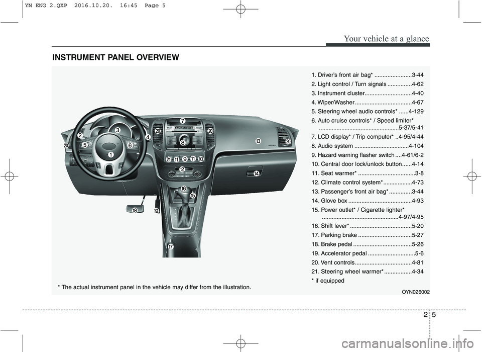 KIA VENGA 2016 Owners Manual INSTRUMENT PANEL OVERVIEW
1. Driver’s front air bag* .......................3-44
2. Light control / Turn signals ...............4-62
3. Instrument cluster.............................4-40
4. Wiper/ KIA VENGA 2016 Owners Manual INSTRUMENT PANEL OVERVIEW
1. Driver’s front air bag* .......................3-44
2. Light control / Turn signals ...............4-62
3. Instrument cluster.............................4-40
4. Wiper/