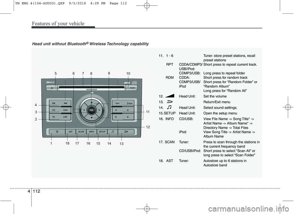 KIA VENGA 2016  Owners Manual Features of your vehicle
112
4
Head unit without Bluetooth®Wireless Technology  capability
11. 1 - 6
RPT CDDA/CDMP3/ USB/iPod: CDMP3/USB:
RDM CDDA: CDMP3/USB/
iPod
12. Head Unit: 13.
14. Head Unit:
1
