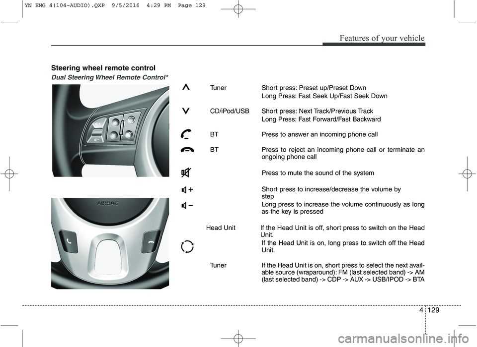 KIA VENGA 2016  Owners Manual 4129
Features of your vehicle
Steering wheel remote control
Dual Steering Wheel Remote Control*
Tuner Short press: Preset up/Preset DownLong Press: Fast Seek Up/Fast Seek Down
CD/iPod/USB Short press:
