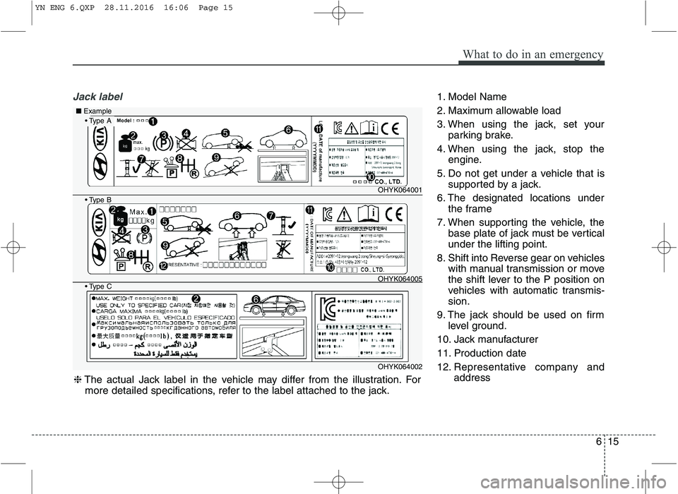 KIA VENGA 2016  Owners Manual 615
What to do in an emergency
Jack label1. Model Name 
2. Maximum allowable load
3. When using the jack, set yourparking brake.
4. When using the jack, stop the engine.
5. Do not get under a vehicle 