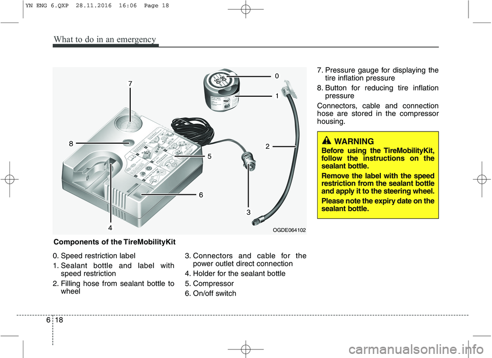 KIA VENGA 2016  Owners Manual What to do in an emergency
18
6
0. Speed restriction label 
1. Sealant bottle and label with
speed restriction
2. Filling hose from sealant bottle to wheel 3. Connectors and cable for the
power outlet