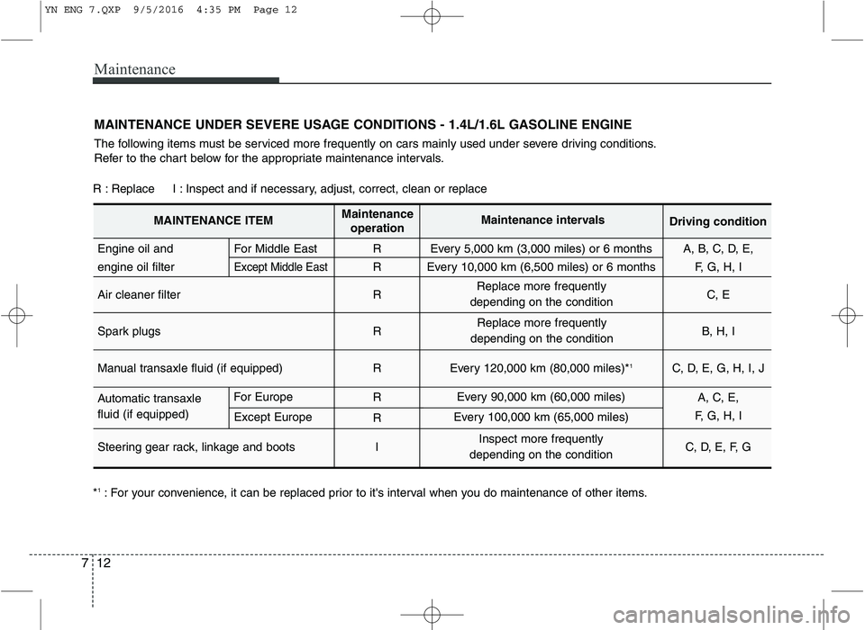 KIA VENGA 2016 Owners Manual Maintenance
12
7
The following items must be serviced more frequently on cars mainly used under severe driving conditions.
Refer to the chart below for the appropriate maintenance intervals.
R : Repl KIA VENGA 2016 Owners Manual Maintenance
12
7
The following items must be serviced more frequently on cars mainly used under severe driving conditions.
Refer to the chart below for the appropriate maintenance intervals.
R : Repl