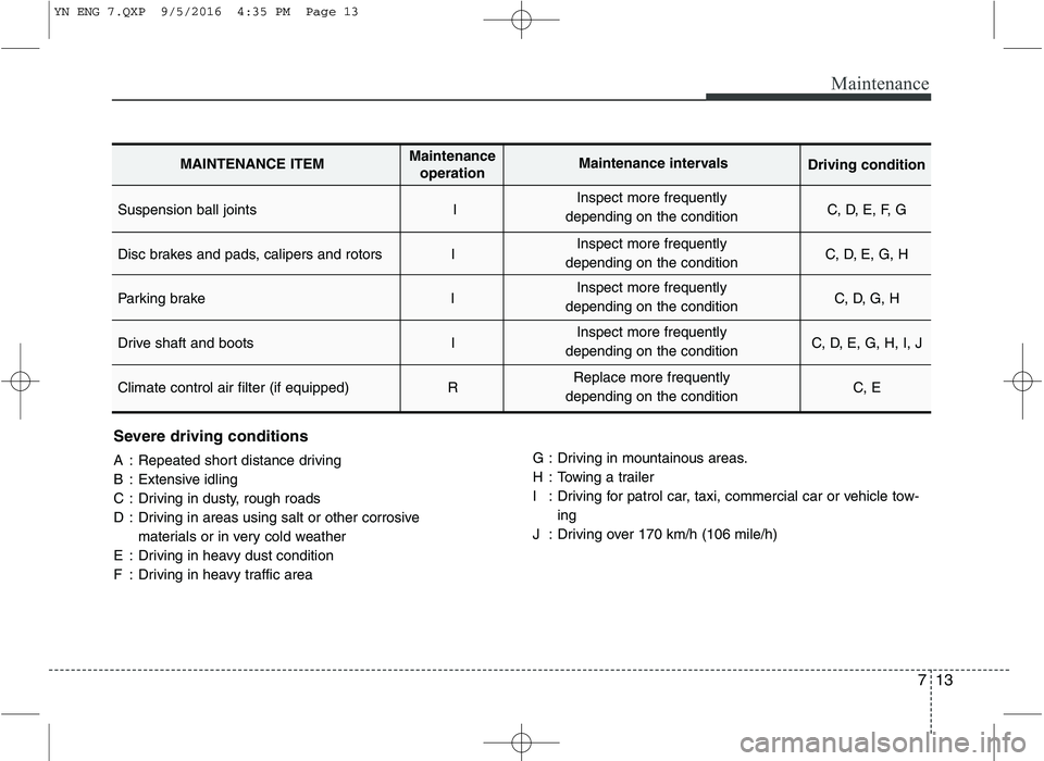 KIA VENGA 2016 Owners Manual 713
Maintenance
Severe driving conditions
A : Repeated short distance driving
B : Extensive idling
C : Driving in dusty, rough roads
D : Driving in areas using salt or other corrosive materials or i KIA VENGA 2016 Owners Manual 713
Maintenance
Severe driving conditions
A : Repeated short distance driving
B : Extensive idling
C : Driving in dusty, rough roads
D : Driving in areas using salt or other corrosive materials or i