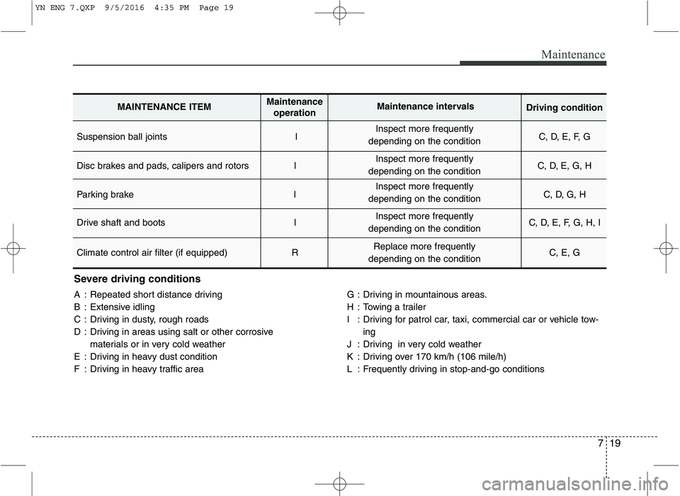 KIA VENGA 2016 Owners Manual 719
Maintenance
Severe driving conditions
A : Repeated short distance driving
B : Extensive idling
C : Driving in dusty, rough roads
D : Driving in areas using salt or other corrosive materials or i KIA VENGA 2016 Owners Manual 719
Maintenance
Severe driving conditions
A : Repeated short distance driving
B : Extensive idling
C : Driving in dusty, rough roads
D : Driving in areas using salt or other corrosive materials or i